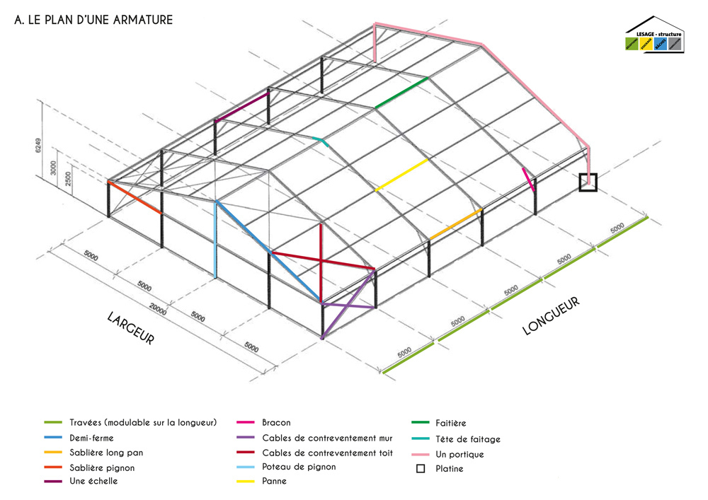 lesage-plan-armature